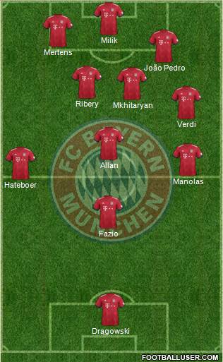 FC Bayern München Formation 2019