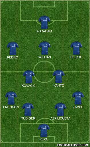 Chelsea Formation 2019