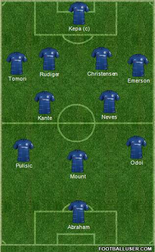 Chelsea Formation 2019