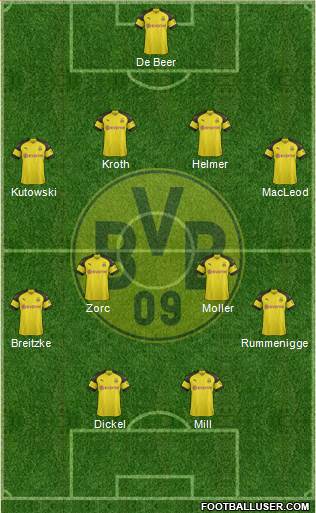 Borussia Dortmund Formation 2019