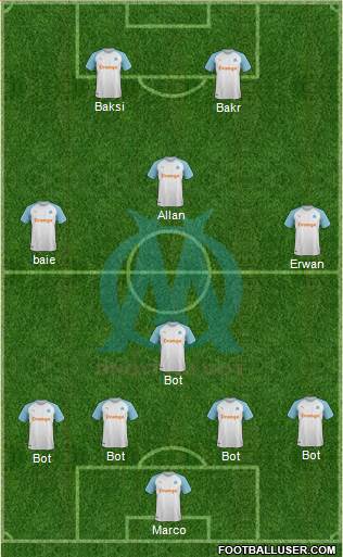 Olympique de Marseille Formation 2019