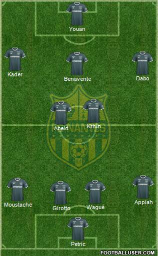 FC Nantes Formation 2019