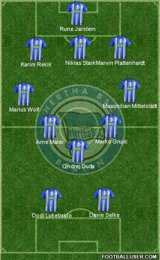 Hertha BSC Berlin Formation 2019