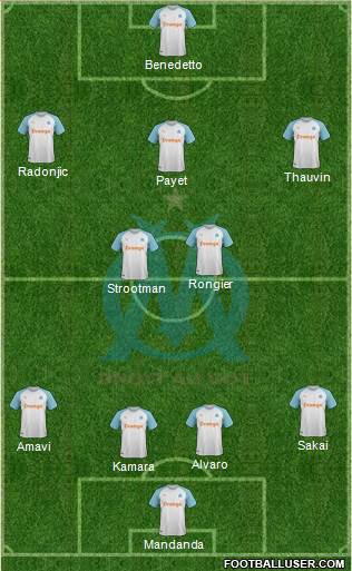 Olympique de Marseille Formation 2019