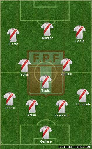 Peru Formation 2019