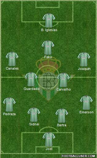 Real Betis B., S.A.D. Formation 2019