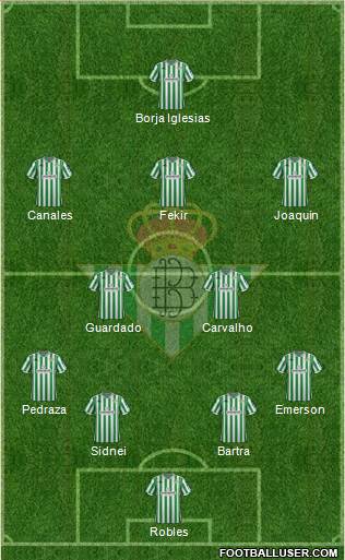 Real Betis B., S.A.D. Formation 2019