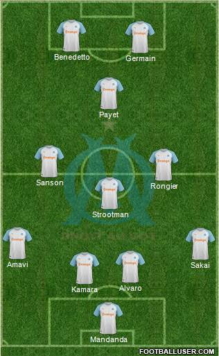 Olympique de Marseille Formation 2019