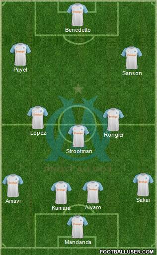 Olympique de Marseille Formation 2019