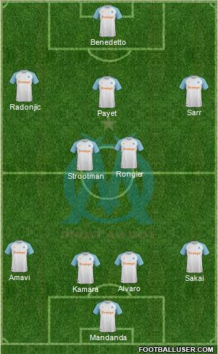 Olympique de Marseille Formation 2019