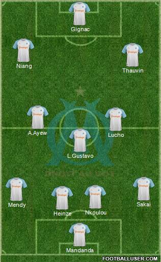 Olympique de Marseille Formation 2019