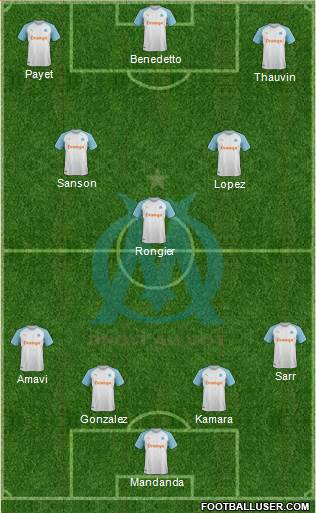 Olympique de Marseille Formation 2019