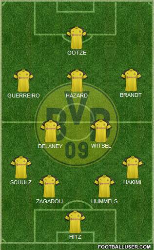 Borussia Dortmund Formation 2019