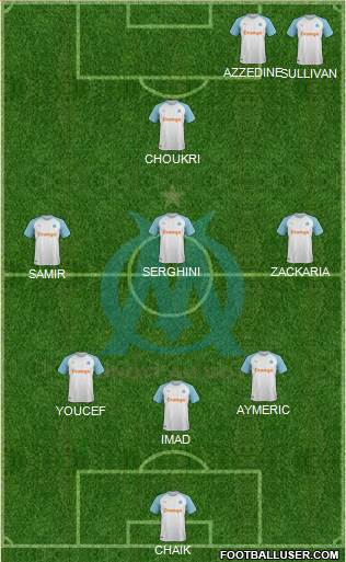 Olympique de Marseille Formation 2019