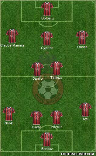 OGC Nice Côte d'Azur Formation 2019