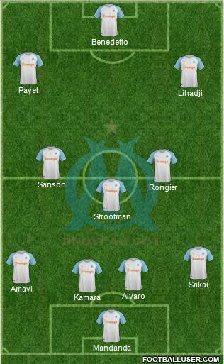 Olympique de Marseille Formation 2019