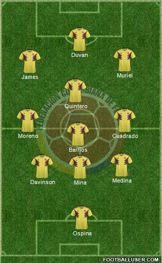 Colombia Formation 2019