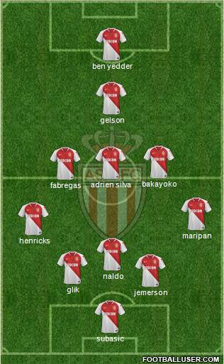 AS Monaco FC Formation 2019