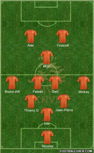 Holland Formation 2019