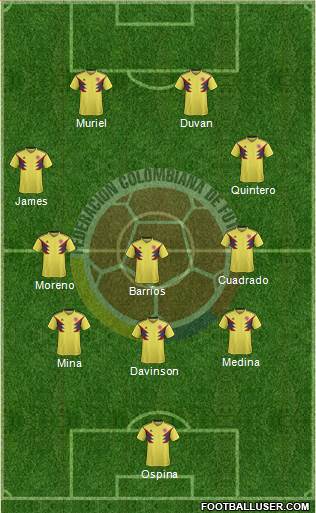 Colombia Formation 2019