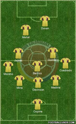 Colombia Formation 2019