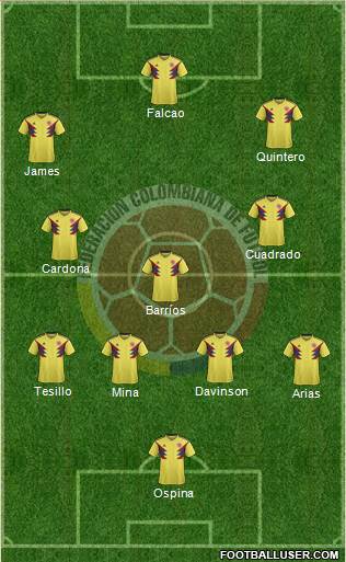 Colombia Formation 2019