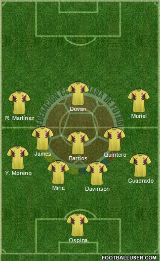 Colombia Formation 2019