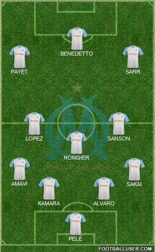 Olympique de Marseille Formation 2019