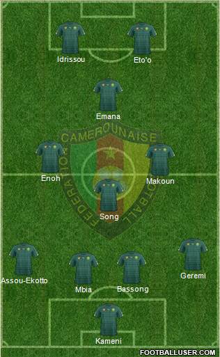 Cameroon Formation 2019