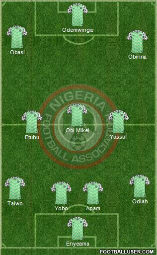 Nigeria Formation 2019