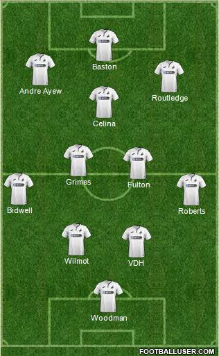 Swansea City Formation 2019