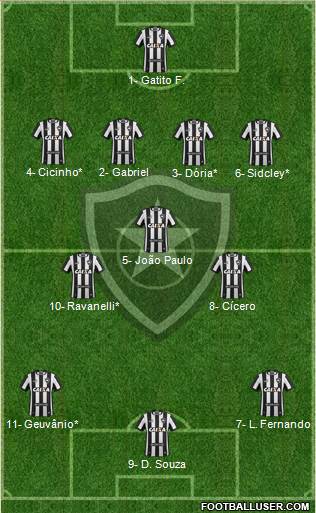 Botafogo FR Formation 2019