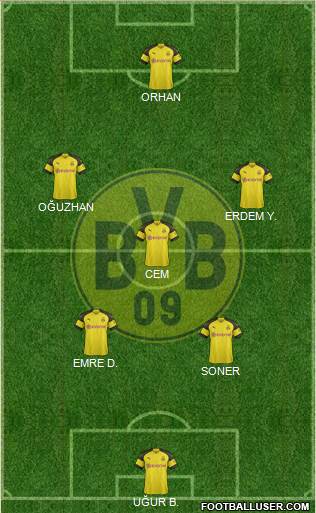 Borussia Dortmund Formation 2019