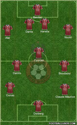 OGC Nice Côte d'Azur Formation 2019