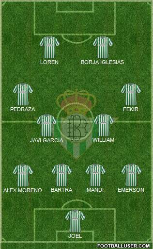 Real Betis B., S.A.D. Formation 2019