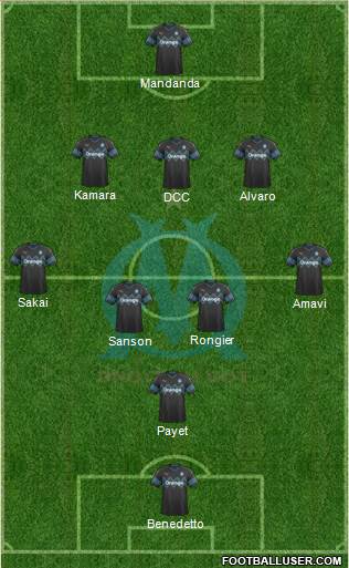 Olympique de Marseille Formation 2019