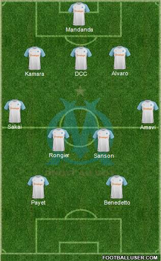 Olympique de Marseille Formation 2019