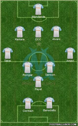 Olympique de Marseille Formation 2019