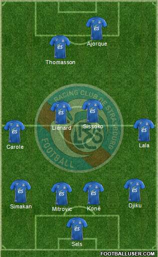 Racing Club de Strasbourg-Football Formation 2019