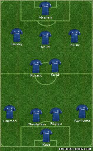 Chelsea Formation 2019