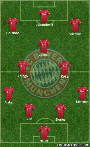 FC Bayern München Formation 2019