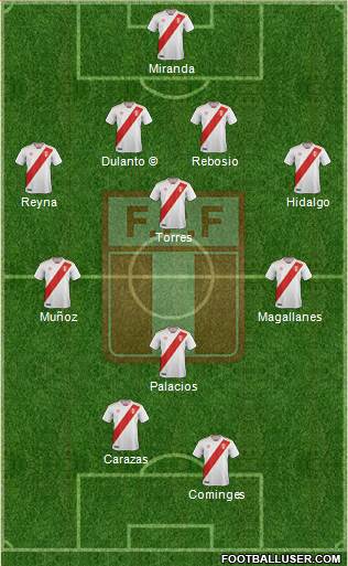 Peru Formation 2019