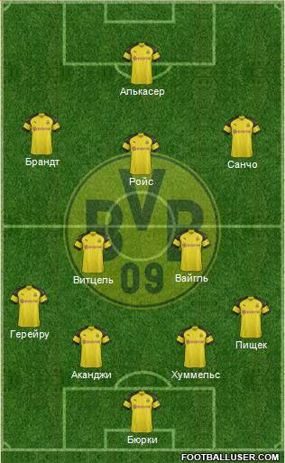 Borussia Dortmund Formation 2019