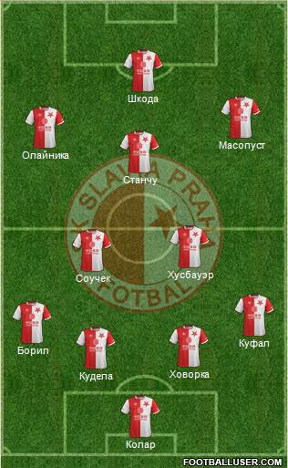 Slavia Prague Formation 2019