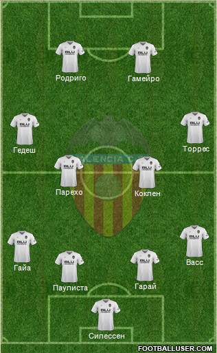 Valencia C.F., S.A.D. Formation 2019