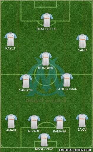 Olympique de Marseille Formation 2019