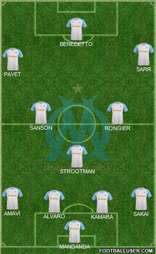 Olympique de Marseille Formation 2019