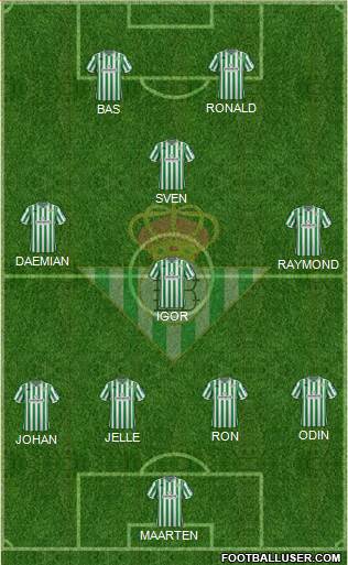 Real Betis B., S.A.D. Formation 2019