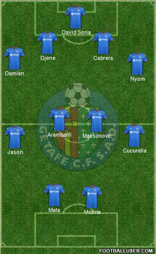 Getafe C.F., S.A.D. Formation 2019