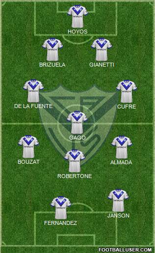 Vélez Sarsfield Formation 2019